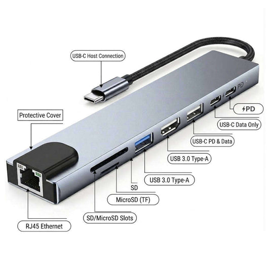 8-in-1 USB-C Hub for MacBook, Dell, HP & Lenovo | 4K HDMI | Gigabit LAN | USB 3.0 | SD Card Reader